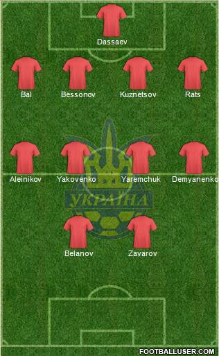 Ukraine Formation 2015