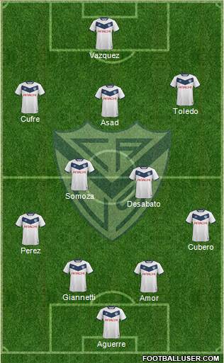 Vélez Sarsfield Formation 2015