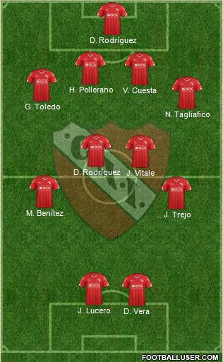 Independiente Formation 2015