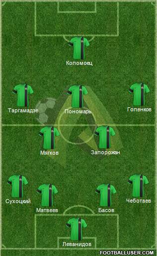 PFC Olexandriya Formation 2015