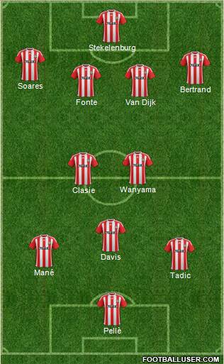 Southampton Formation 2015