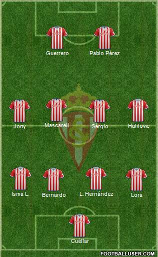 Real Sporting S.A.D. Formation 2015