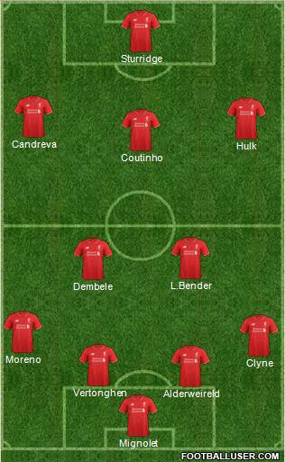 Liverpool Formation 2015