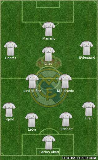 R. Madrid Castilla Formation 2015