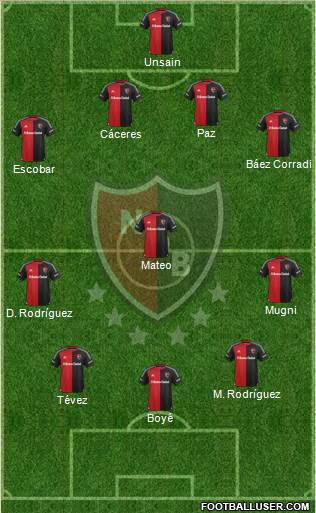 Newell's Old Boys Formation 2015