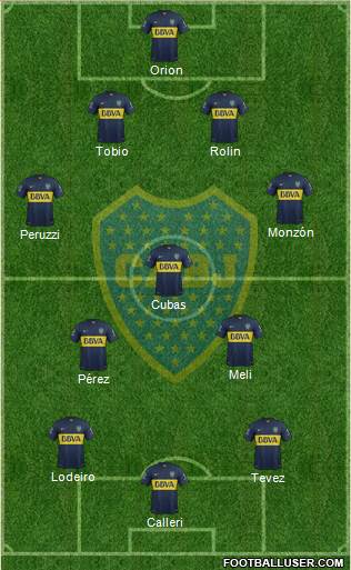Boca Juniors Formation 2015