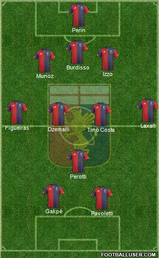 Genoa Formation 2015