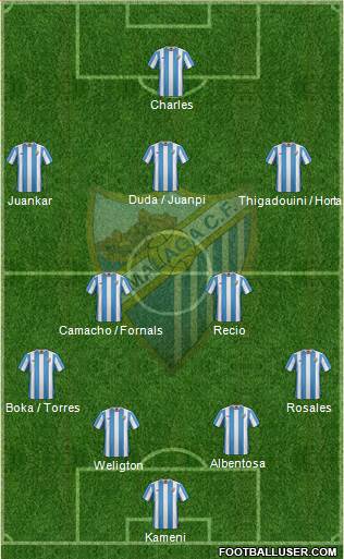 Málaga C.F., S.A.D. Formation 2015