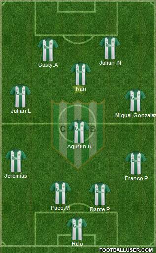 Banfield Formation 2015