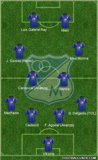 CD Los Millonarios Formation 2015