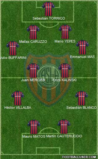 San Lorenzo de Almagro Formation 2015