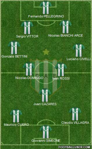 Banfield Formation 2015