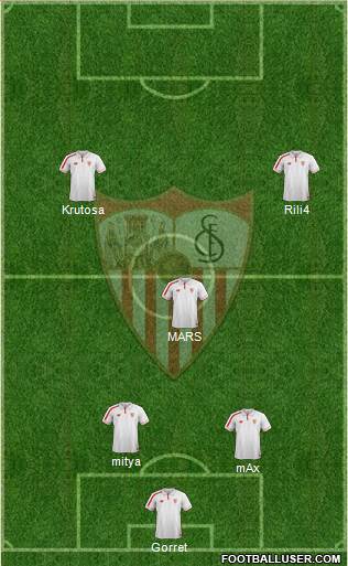 Sevilla F.C., S.A.D. Formation 2015