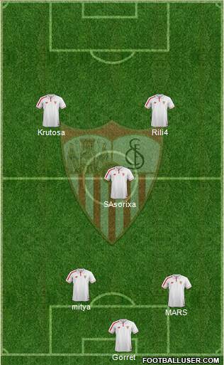 Sevilla F.C., S.A.D. Formation 2015