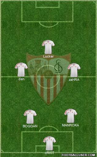 Sevilla F.C., S.A.D. Formation 2015