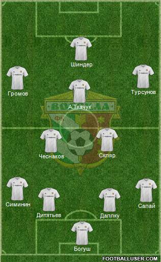 Vorskla Poltava 4-2-3-1 football formation