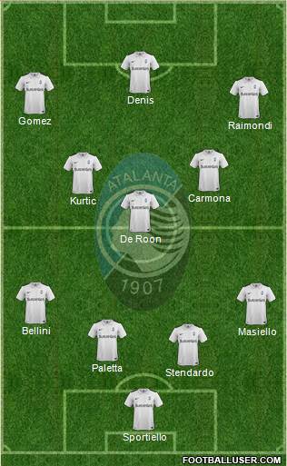 Atalanta Formation 2015