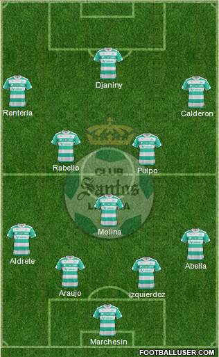 Club Deportivo Santos Laguna Formation 2015
