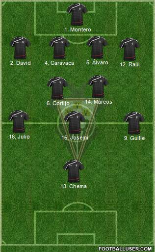 Albacete B., S.A.D. Formation 2015