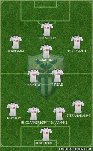 AE Anorthosis Famagusta Formation 2015