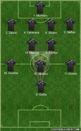 Albacete B., S.A.D. Formation 2015