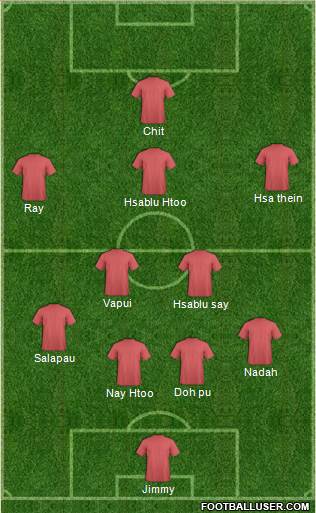 KF Ulpiana Formation 2015