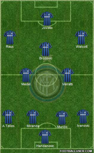 F.C. Internazionale Formation 2015