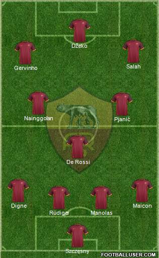 AS Roma Formation 2015
