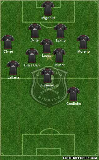 Orlando Pirates Formation 2015