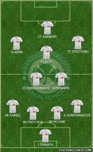AS Omonoia Nicosia Formation 2015
