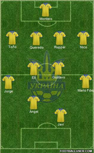 Ukraine Formation 2015