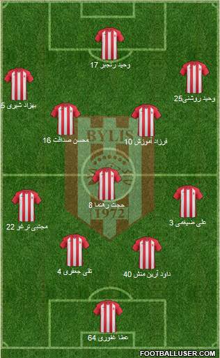 KS Bylis Ballsh football formation