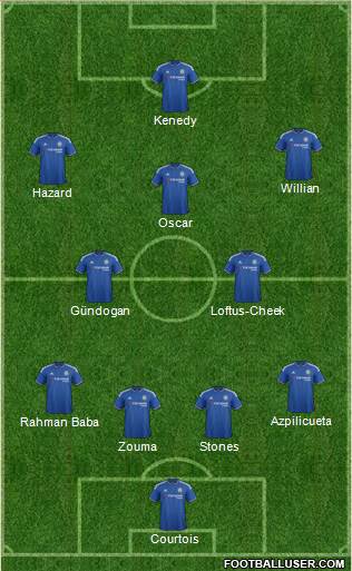 Chelsea Formation 2015