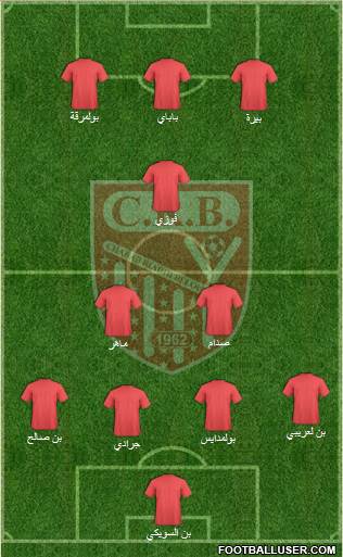 Chabab Riadhi Belouizdad 4-4-2 football formation