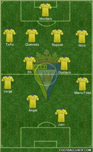 Cádiz C.F., S.A.D. Formation 2015