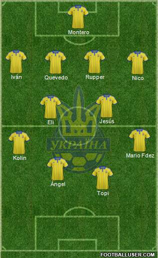 Ukraine Formation 2015