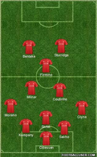 Liverpool Formation 2015