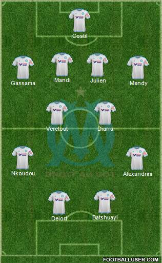 Olympique de Marseille Formation 2015