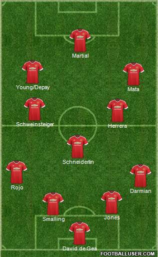 Manchester United Formation 2015