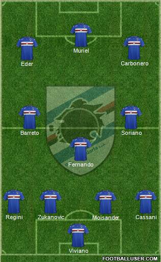 Sampdoria Formation 2015