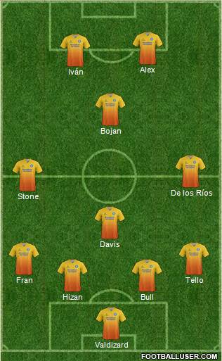 Wycombe Wanderers Formation 2015