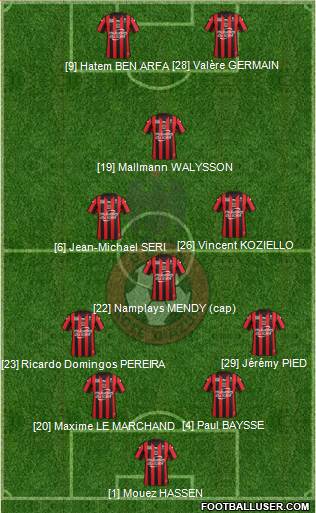 OGC Nice Côte d'Azur Formation 2015