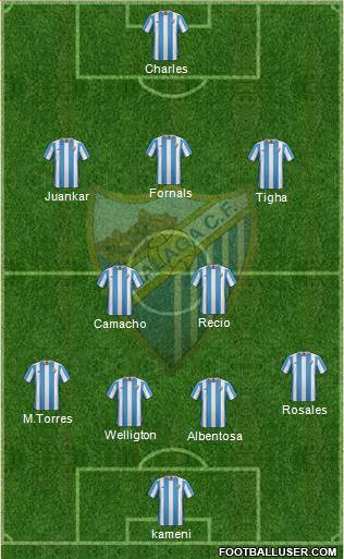 Málaga C.F., S.A.D. Formation 2015