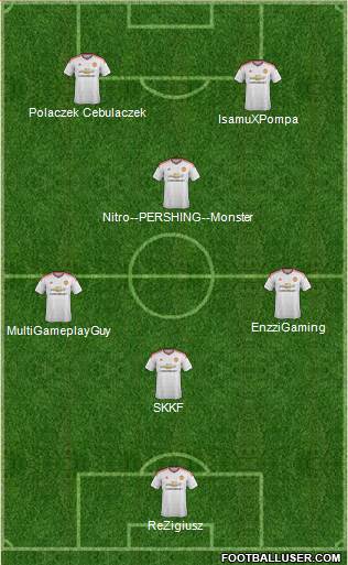 Manchester United Formation 2015