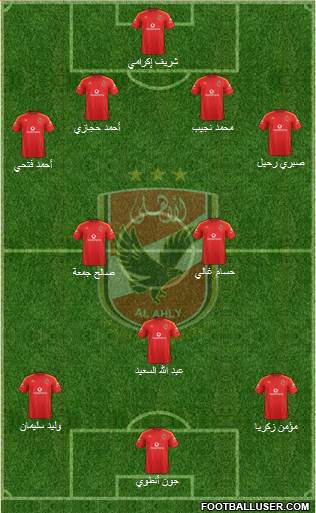 Al-Ahly Sporting Club Formation 2015