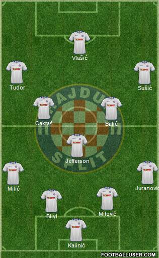 HNK Hajduk Formation 2015