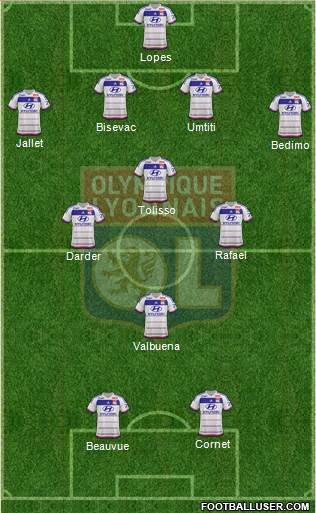 Olympique Lyonnais Formation 2015