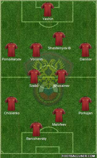 Russia Formation 2015