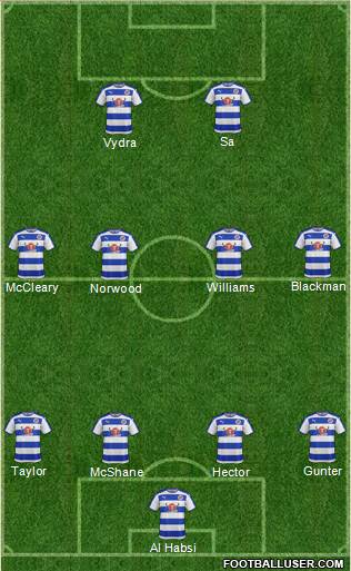 Reading Formation 2015