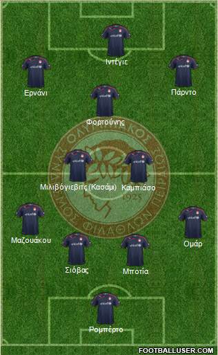 Olympiakos SF Piraeus Formation 2015